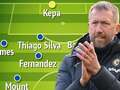 Graham Potter's dream Chelsea lineup after last-gasp transfer deadline day move