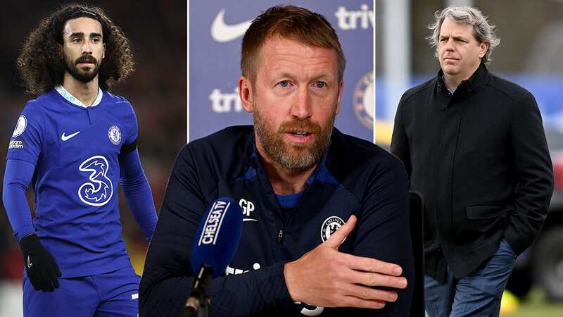 Graham Potter responds to Todd Boehly 