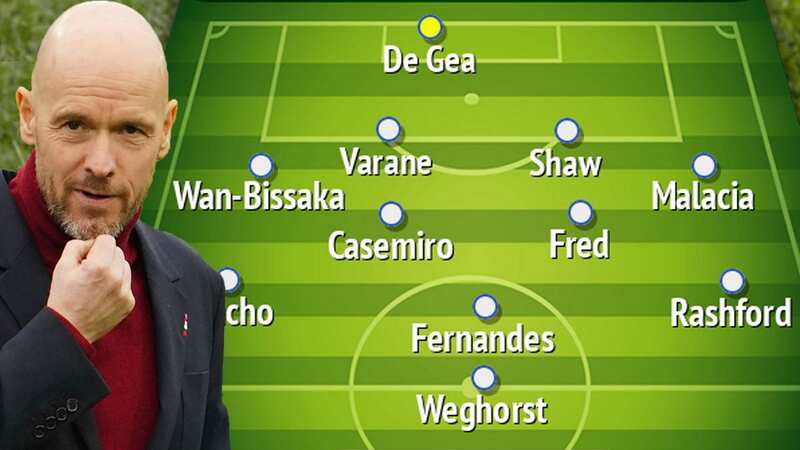 Man Utd predicted line-up vs Barcelona with Martinez and Sabitzer suspended