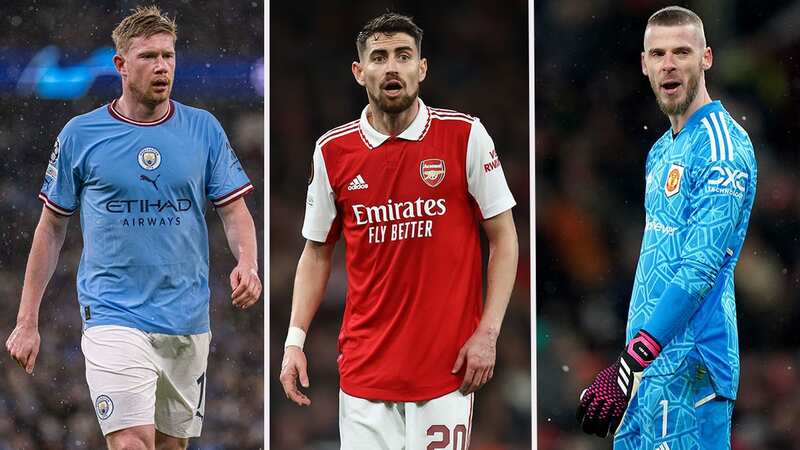 Premier League wage bill team-by-team guide with Man Utd second & Arsenal sixth