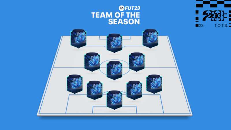 FIFA 23 TOTS (Team of the Season) leaks, release dates and confirmed voting dates (Image: EA Sports)