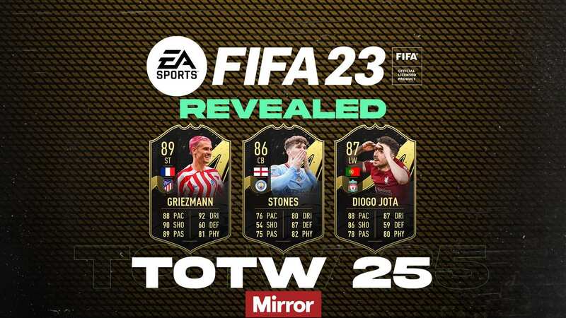 FIFA 23 TOTW 25 squad revealed featuring Liverpool and Man City stars (Image: EA SPORTS)