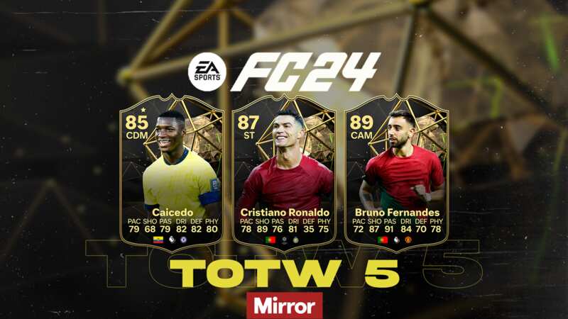 EA FC 24 TOTW 5 predictions: Cristiano Ronaldo and Man United star headline squad (Image: EA SPORTS)