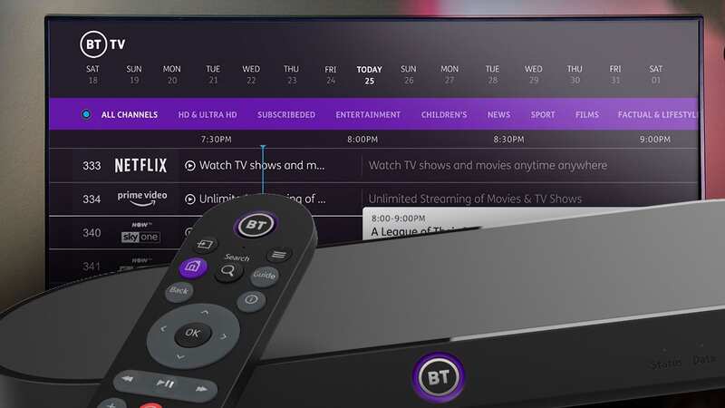 BT TV deal (Image: BT)