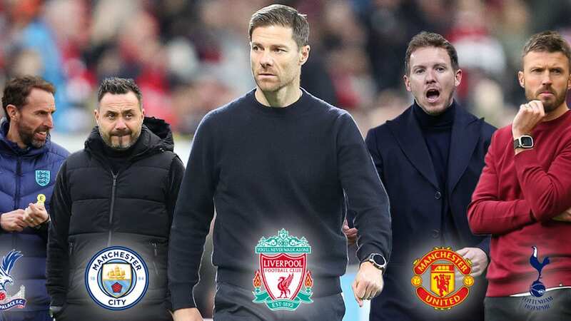Every Premier League club