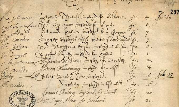 The ‘names of the Intelligencers’ document. Photograph: National Archives, Kew