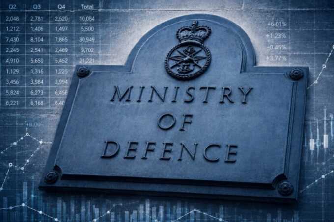 MoD failed to protect billions from fraud and corruption