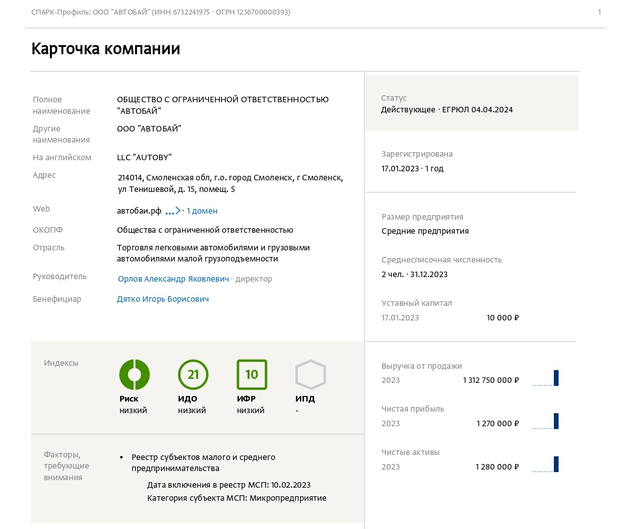 AUTOBY PROFILE PAGE_1 dqxikeidqkikdinv