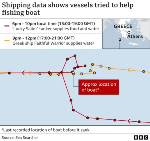 Graphic showing two boats that helped the migrant boat dqxikeidqkikdinv